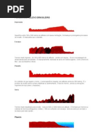 Formas Do Relevo Brasileiro