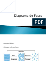 Apresentação Diagrama de Fases