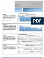 Ocean City MD Real Estate Market Report - June 2013