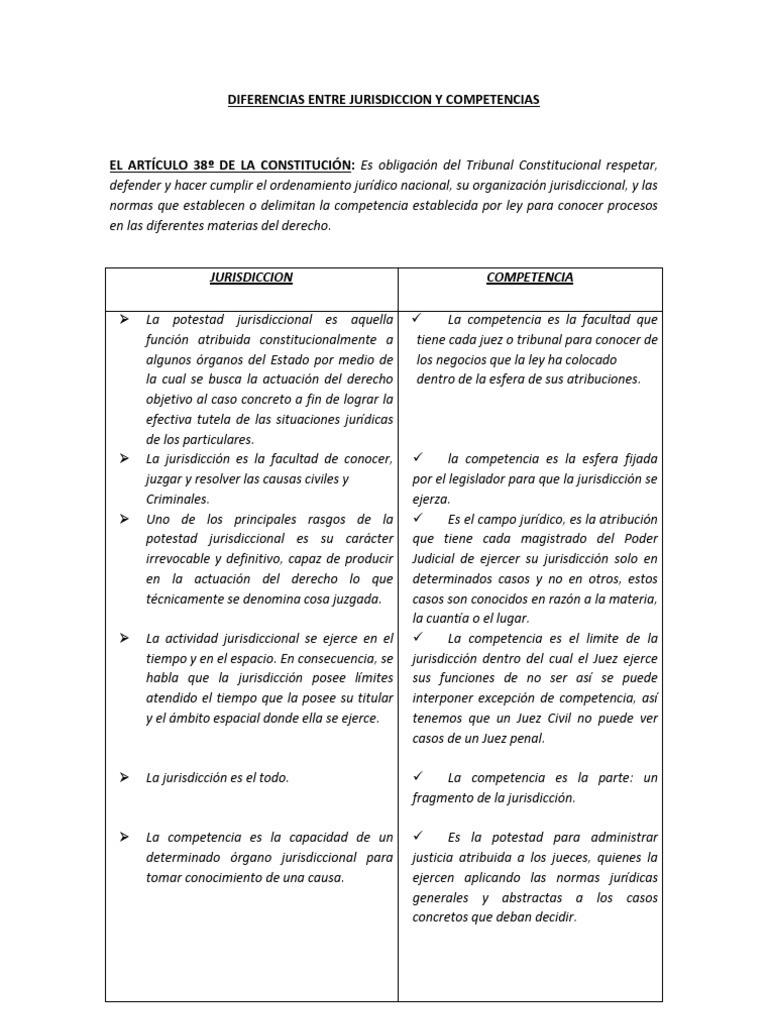 Diferencias Entre Jurisdiccion y Competencias | PDF | Jurisdicción ...