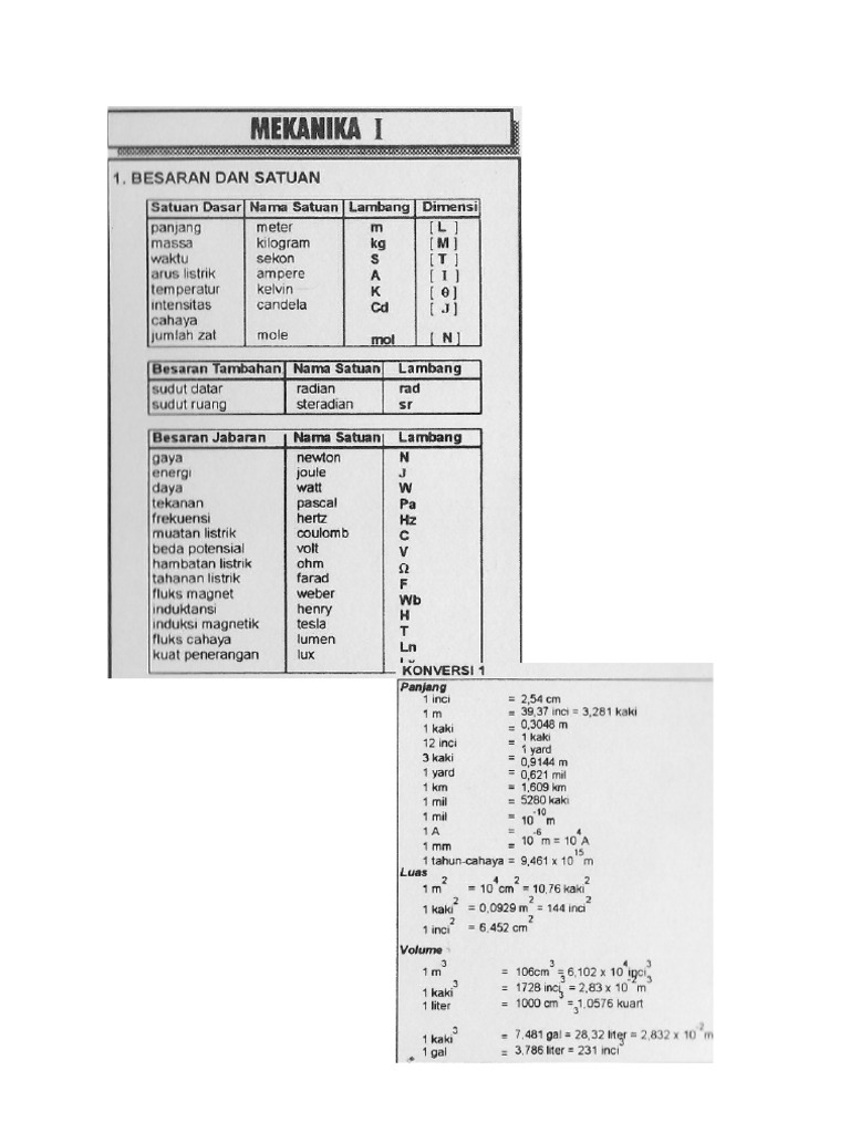 Rumus Fisika Mekanika I Bisa Di Zoom