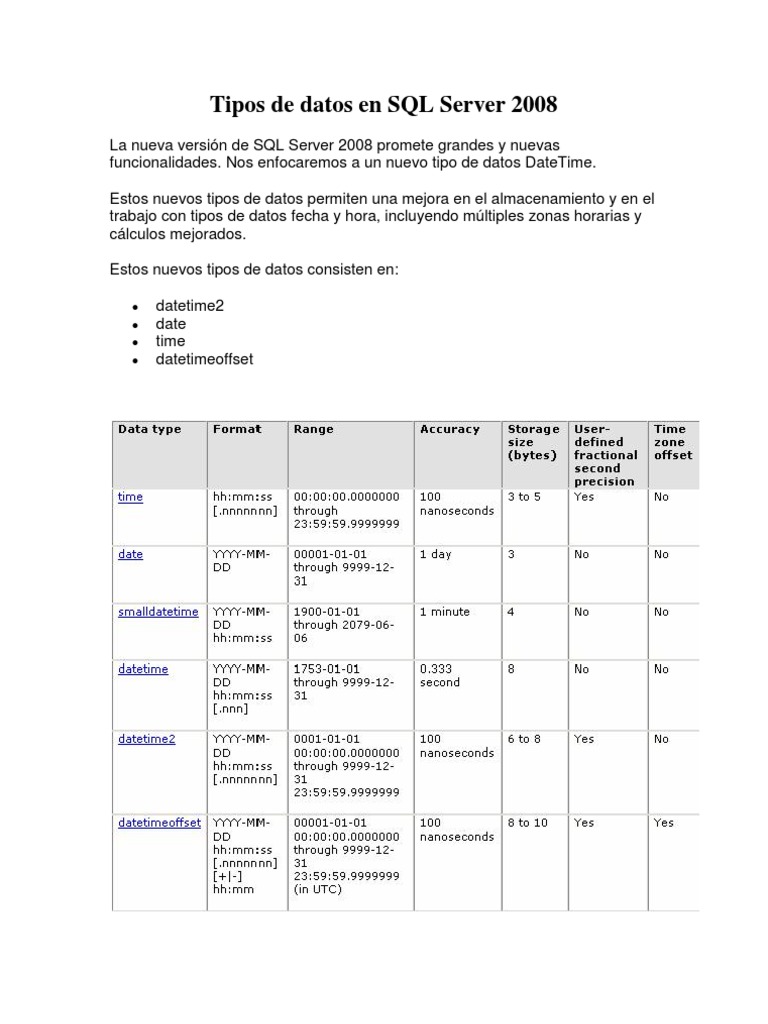 Tipos de datos SQL Server 2008 | PDF | Servidor SQL de Microsoft ...