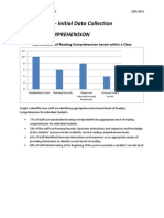 Data Analysis For Reading Comprehension