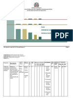 Plan Operativo Anual Km. 7