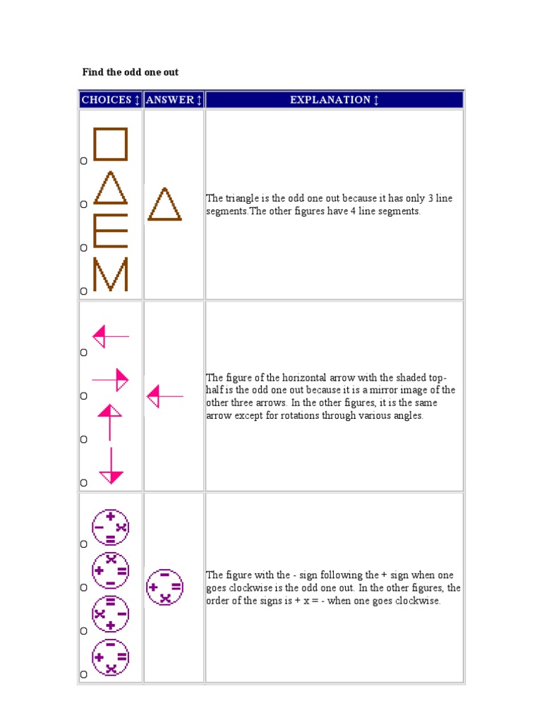 Find The Odd One Out Pdf