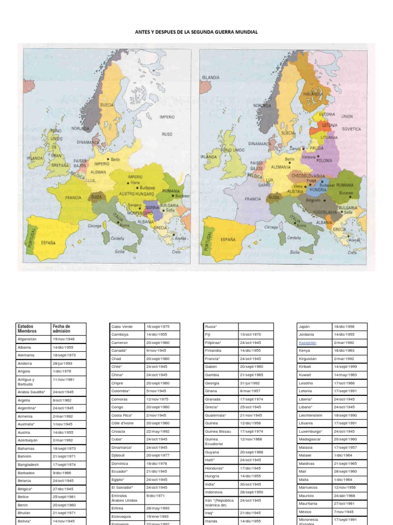 Mapa Antes y Despues de La Segunda Guerra Mundial | PDF | Relaciones  Internacionales | Agitación