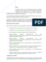 Diagrama de Hasse