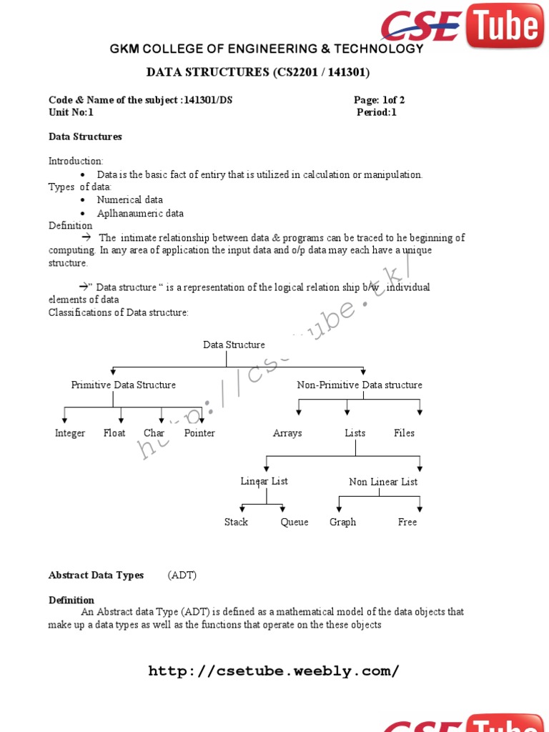 Cs2201 Unit1 Notes Pdf Queue Abstract Data Type Data Type