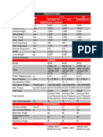 Model / Type 4 X 4 4X2 Exceed A/T GLX Exceed A/T Dimension & Weight