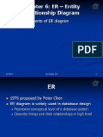 Chapter 6: ER - Entity Relationship Diagram