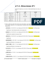 RL - Actividad 7.2 - Direcciones IP