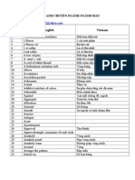 Tieng_anh_chuyen_nganh_nganh_May.doc
