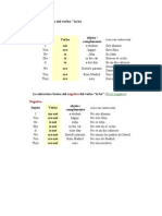 La Estructura B Sica Del Verbo