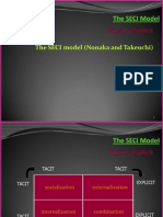 The SECI Model-Nonaka's Knowledge Conversion Model