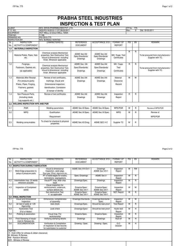 Prabha Steel Industries Inspection & Test Plan | PDF