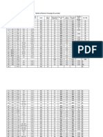 Points and Crossings JTJ Subdiv