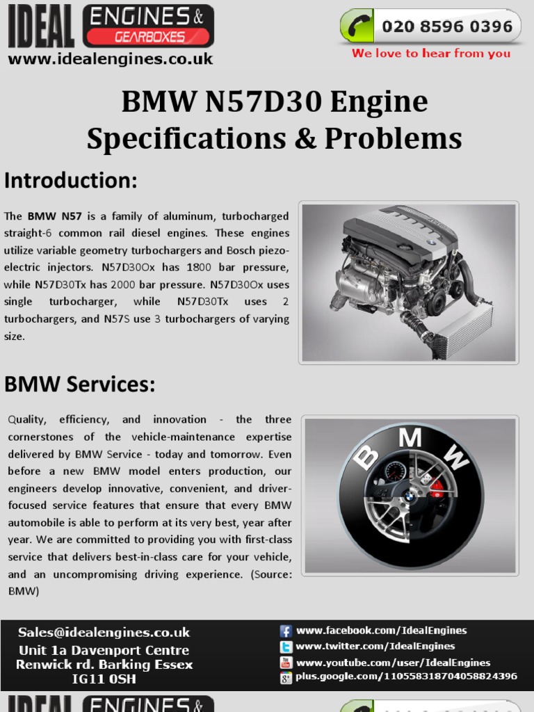 N57d30 номер двигателя