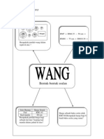 Wang (1) Masmatik