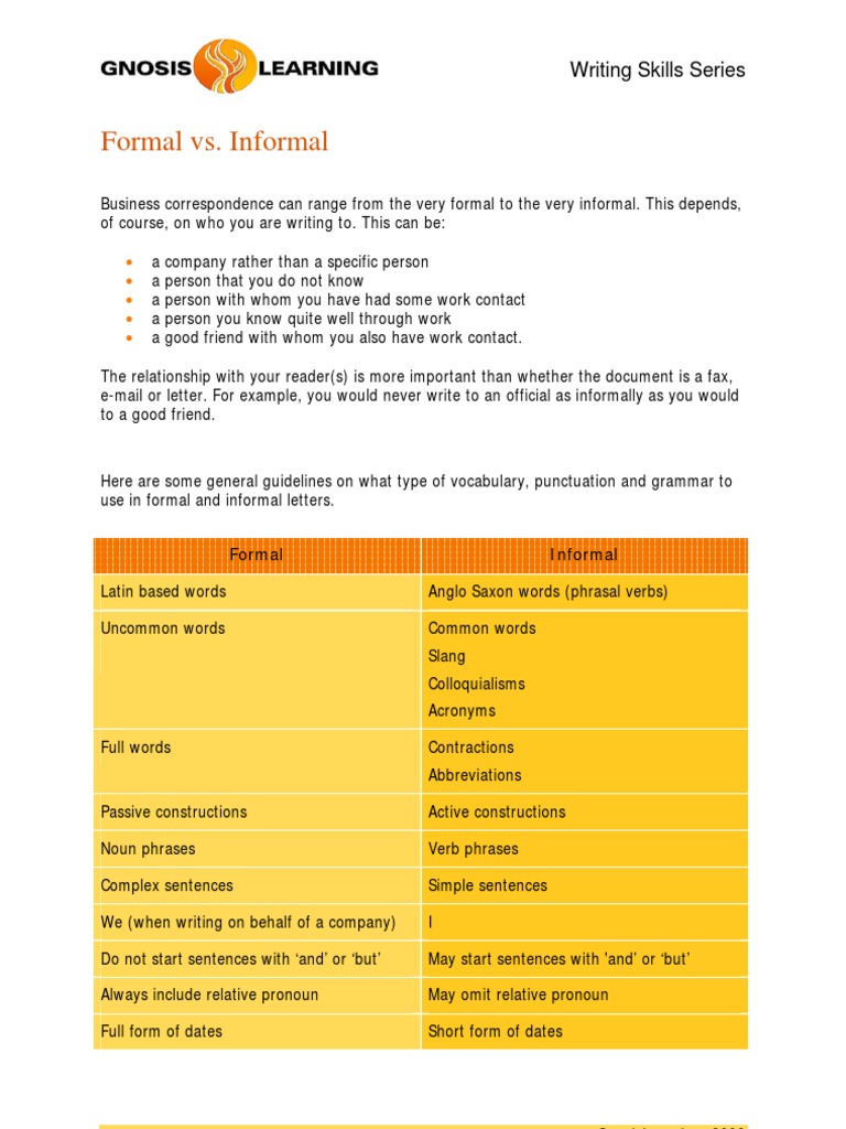 Informal essay dan word 06 image