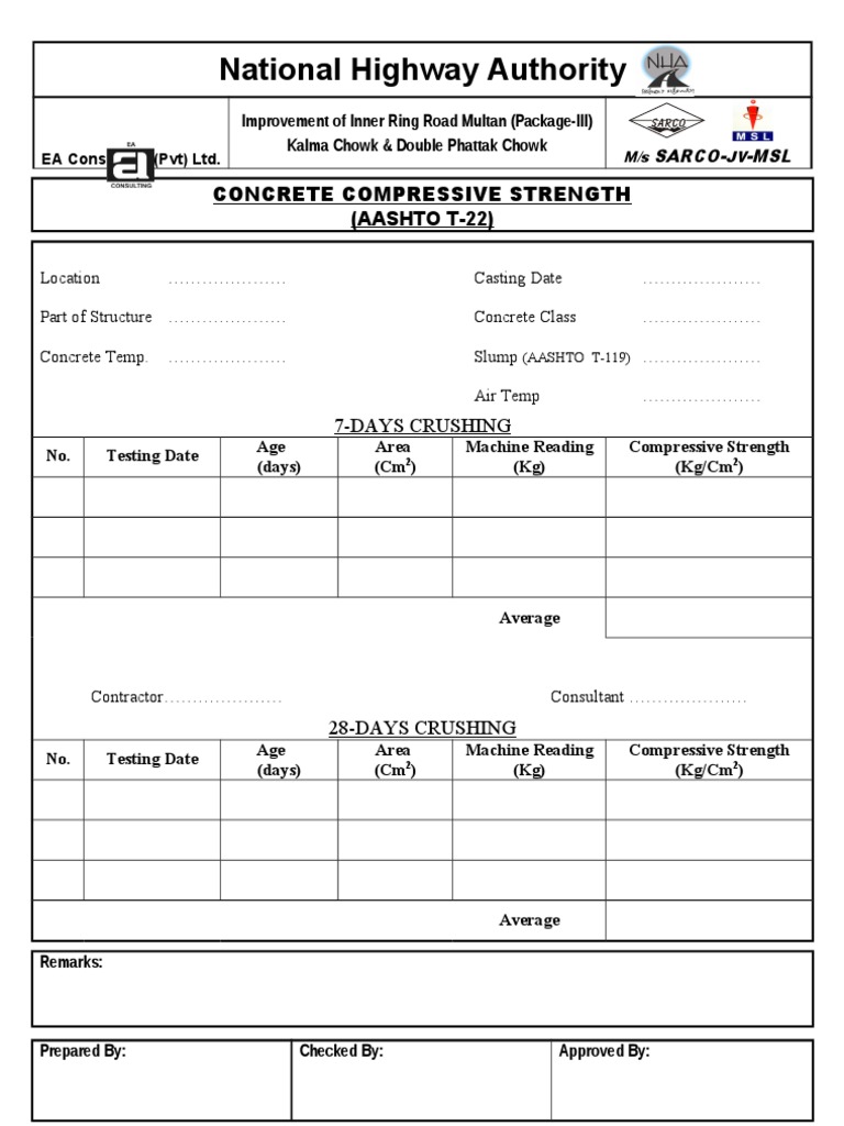 Concrete Compressive Strength (P-III) | PDF