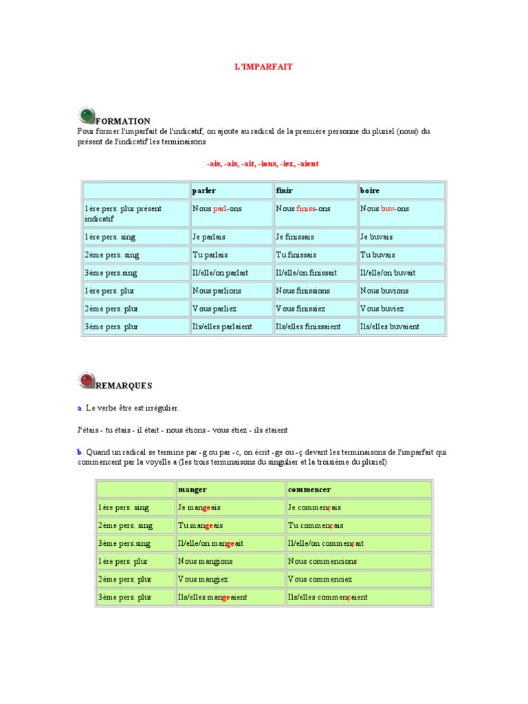 Terminaison De L imparfait De L indicatif L'imparfait | PDF