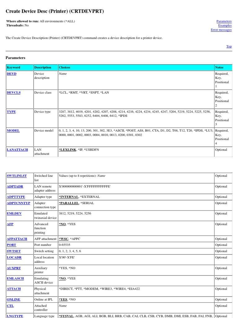 AS400 Printer Device Description Guide | PDF | Printer (Computing ...