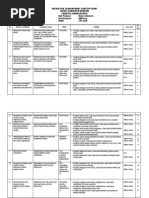 Download Kisi-KisiSoalUKKKelasVIIMapelBahasaIndonesiabyExceptionalGentleSN146304739 doc pdf