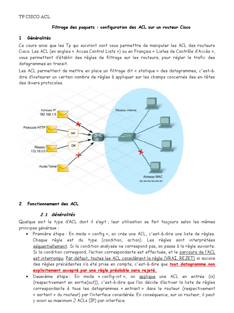 Configuration des ACL sur Cisco | PDF | Adresse IP | Protocole de ...