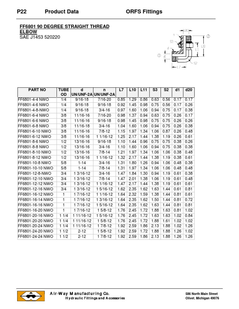 Sae J1453 520220 | PDF