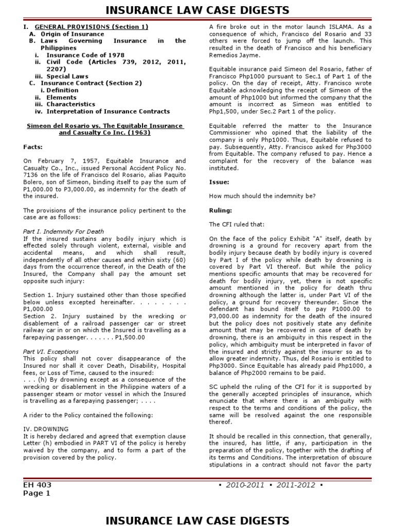 Digest | PDF | Law