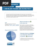 Racial/Marijuana Statistics Texas