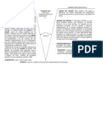 Que es el realismo político de maquiavelo para Leo Strauss en 4 diagramas V -Diagrama 2