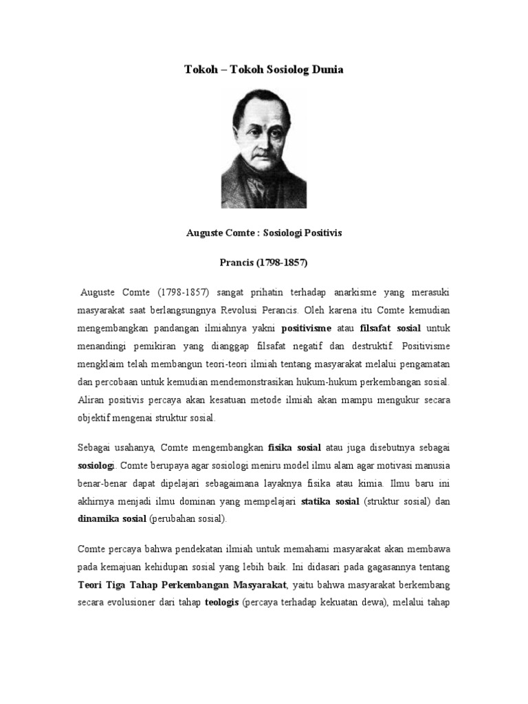 Tokoh Sosiologi