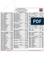 Lista de Preços - Corte Europeu