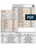 Lista de Preços - Sêmen Sexado