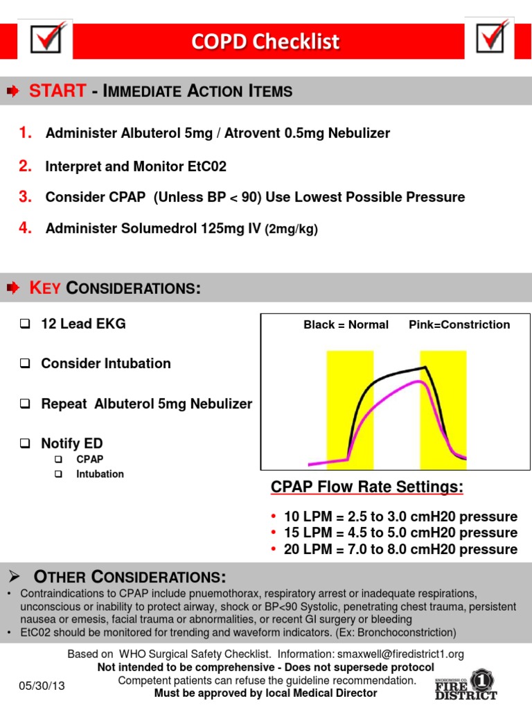 COPD Emergency Protocol Checklist | PDF | Science & Mathematics