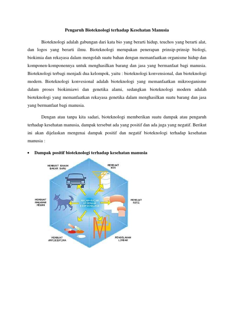 Pengaruh Bioteknologi Terhadap Kesehatan Manusia