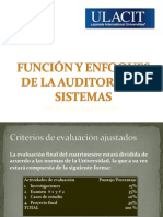 auditoradesistemasclase2-100525195552-phpapp01