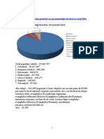 Religiile Din România Potrivit Recensământului Efectuat În Anul 2011