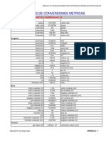 Tabla de Conversiones Metricas