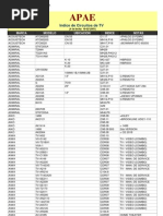 Download Modelo de Tv by Maxi Fernandez SN146380656 doc pdf