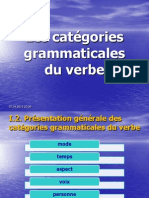 C3 Les Catégories Grammaticales Du Verbe