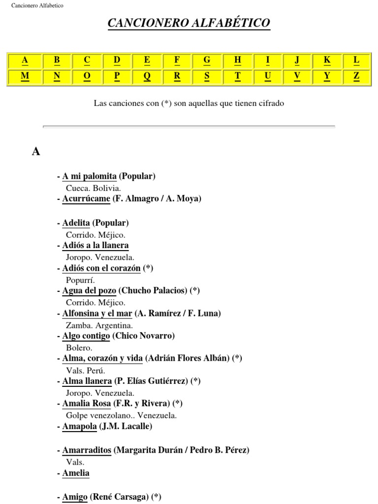 Cancioneros De Boleros Pdf