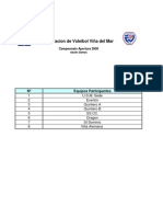 Fixture To Apertura 2009, Adulto Damas