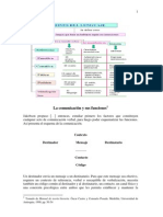 Las Funciones de La Comunicacion