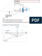 Ray Diagram of An Astronomical Telescope: June 07. 2013 11:14 PM