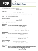 Probability Laws: Complementary Event