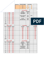 Ed Coan Spreadsheet