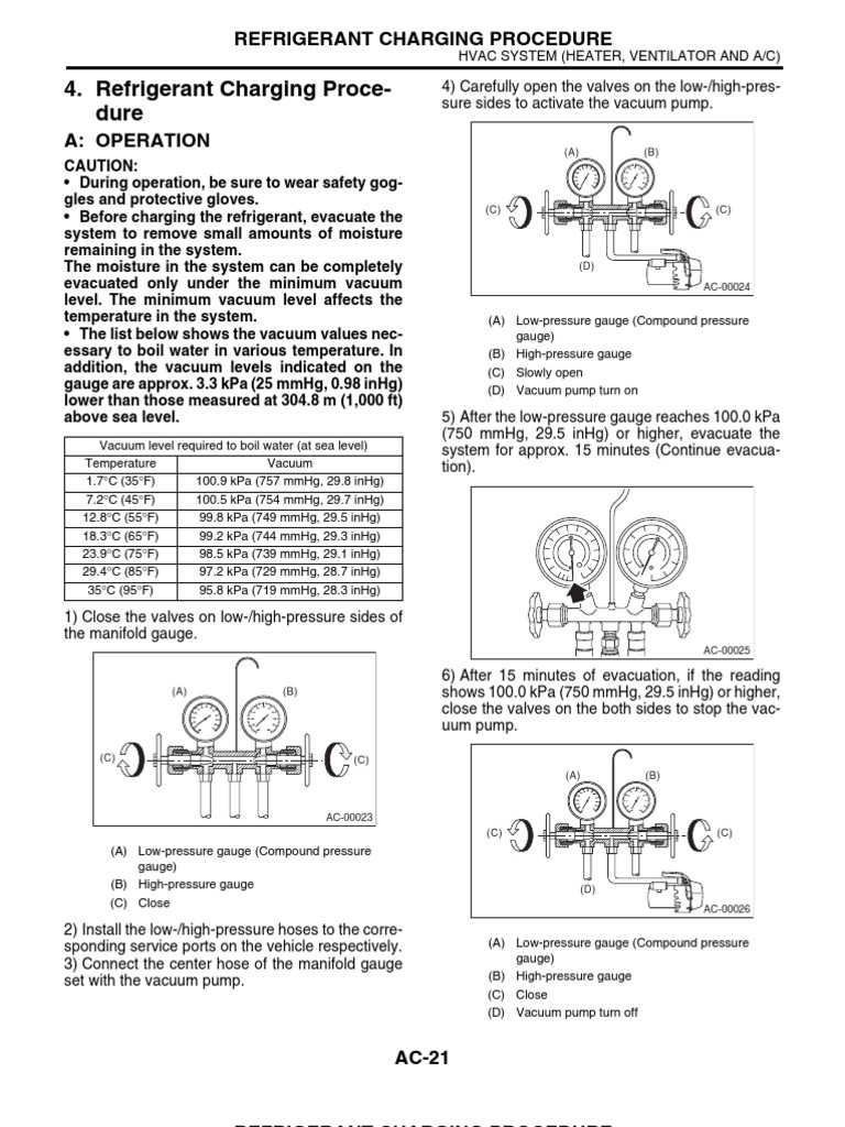 Refrigerant Charging Procedure PDF