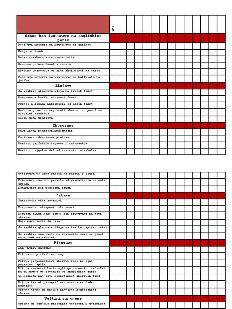 Formativno Ocenuvanje-cek Lista Za Vestini